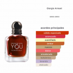 Stronger With You Powerfully Armani 100 ML - Imagen 2